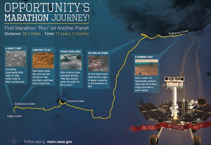 opportunity-a-1