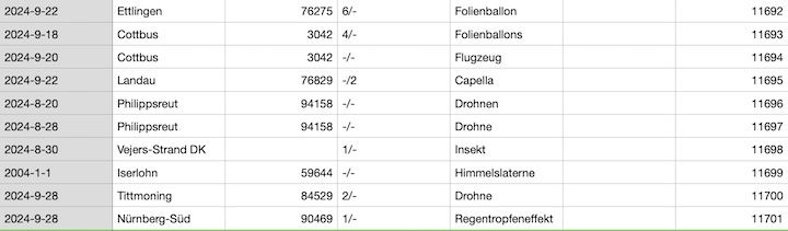 2024-09-falleingaenge-ac