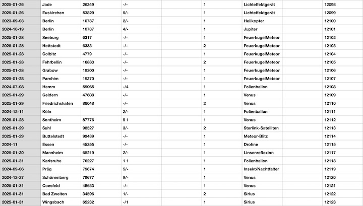 2025-01-falleingaenge-ac