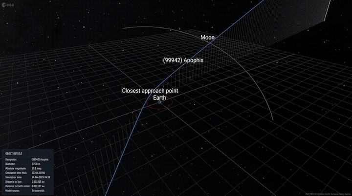 apophis-1