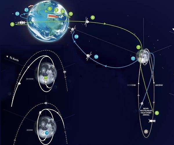 artemis-3-mission-map-marker-hg-1