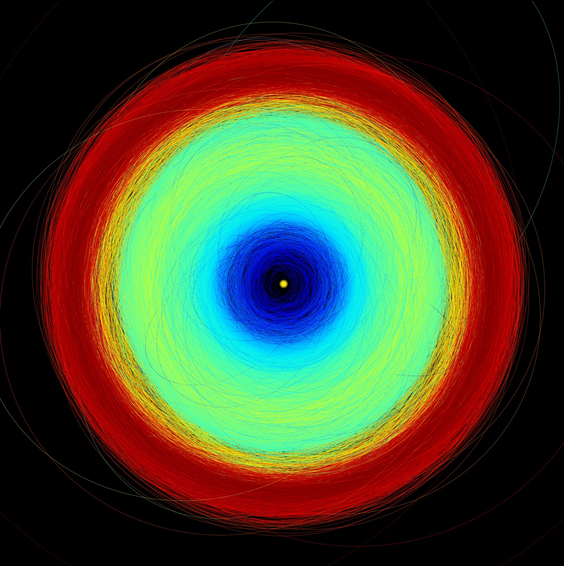 asteroids-in-gaia-data-release-3-pillars