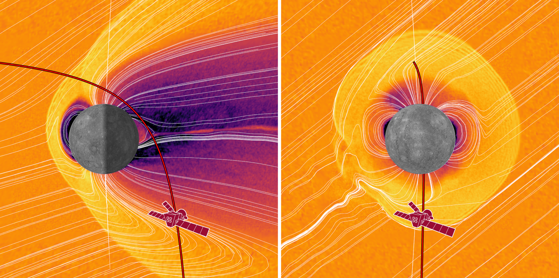 bepicolombo-s-sixth-flyby-route-through-mercury-s-magnetic-environment-pillars