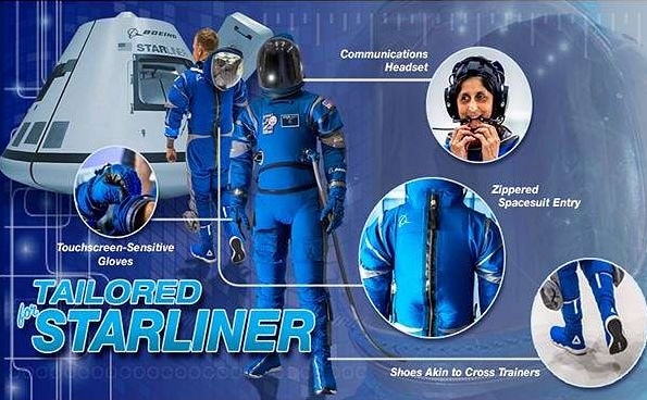 boeing-starliner-spacesuit-hg