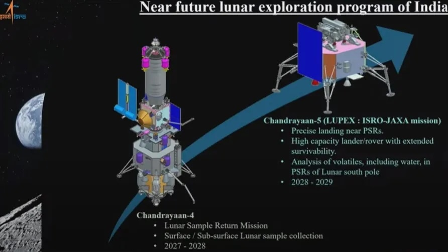 chandrayaan4-5-lupex-iac2024