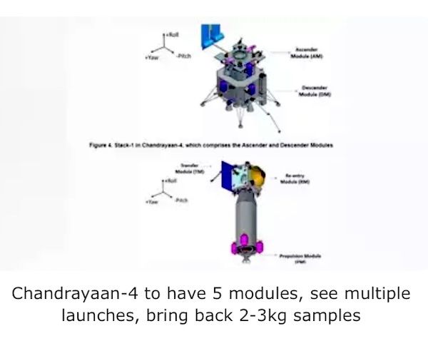 chandrayaan4-g-1