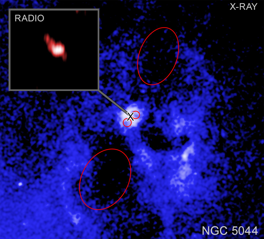 deathstars-ngc5044-labeled