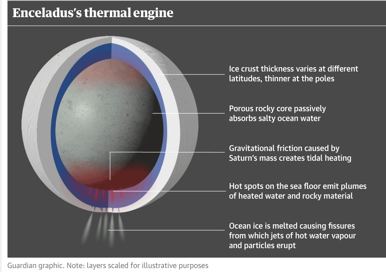 enceladus-a-2