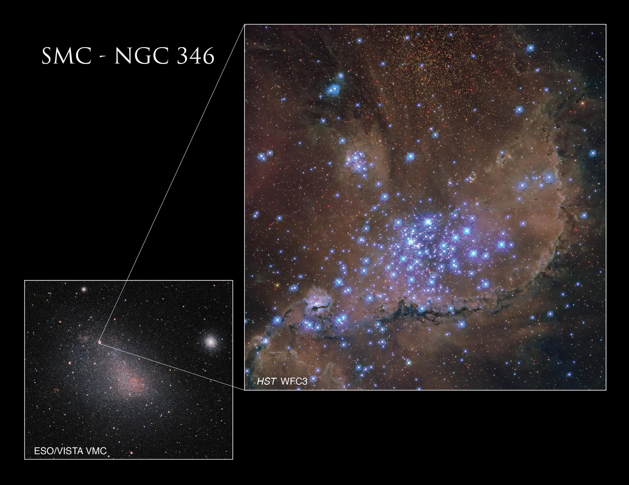 smc-ngc346-uv-inset