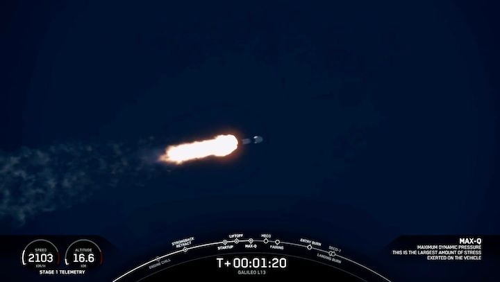 spacex-falcon9-esa-galileo-mission-3132-ai