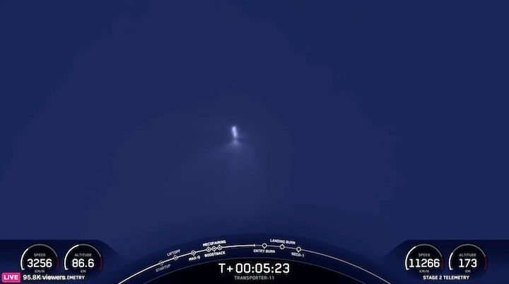 spacex-falcon9-transponter11-mission-an