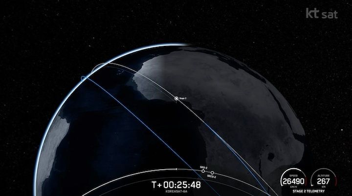 spacex-korea-satellit-az