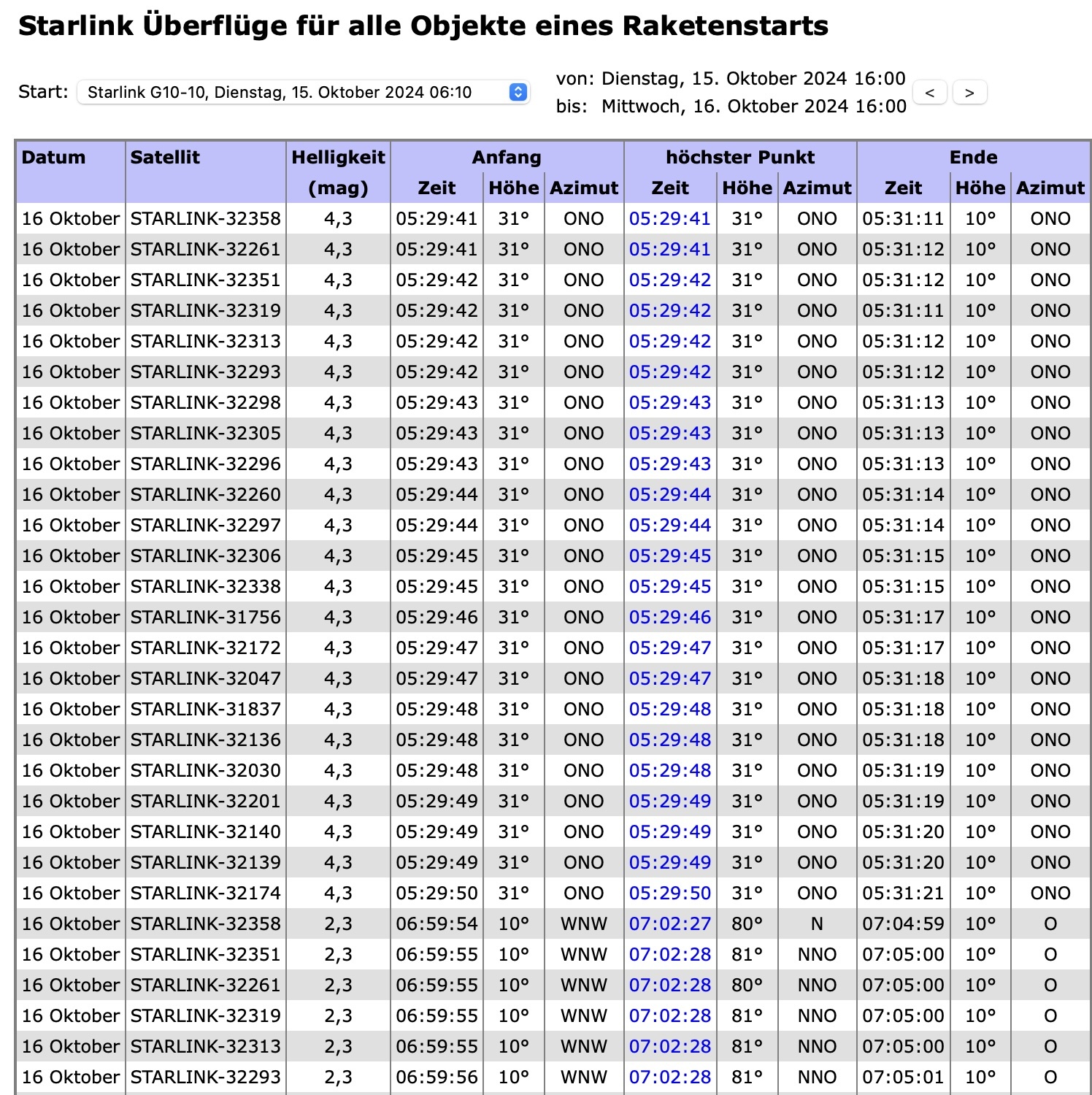 starlink-train-g10-10